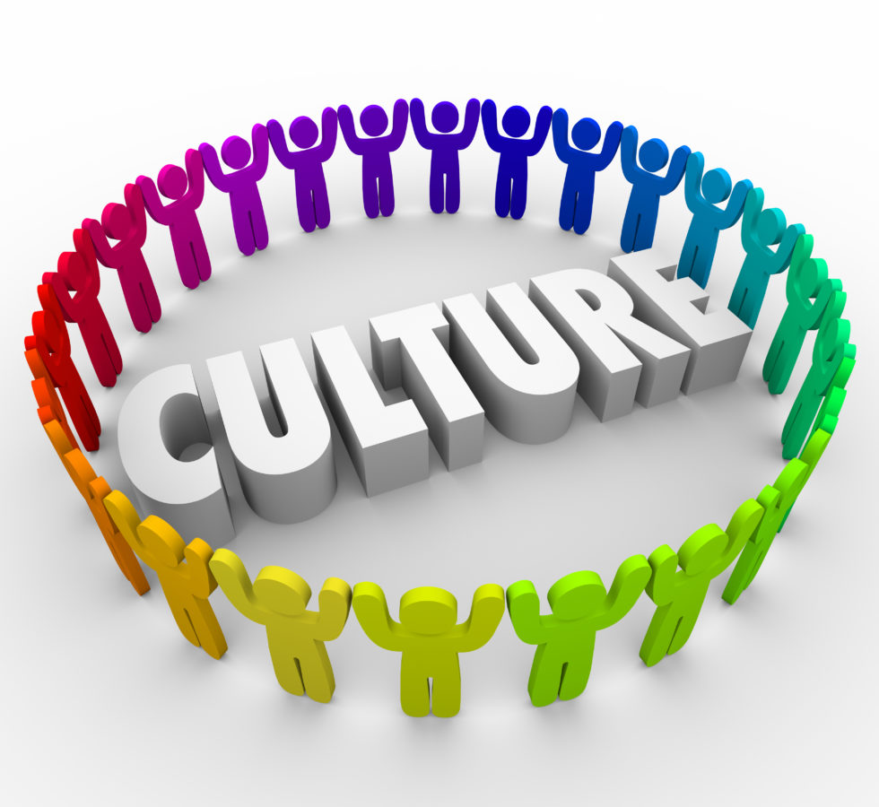 Does Your Corporate Culture Get All A's The proactive process to shape the team culture you want.
